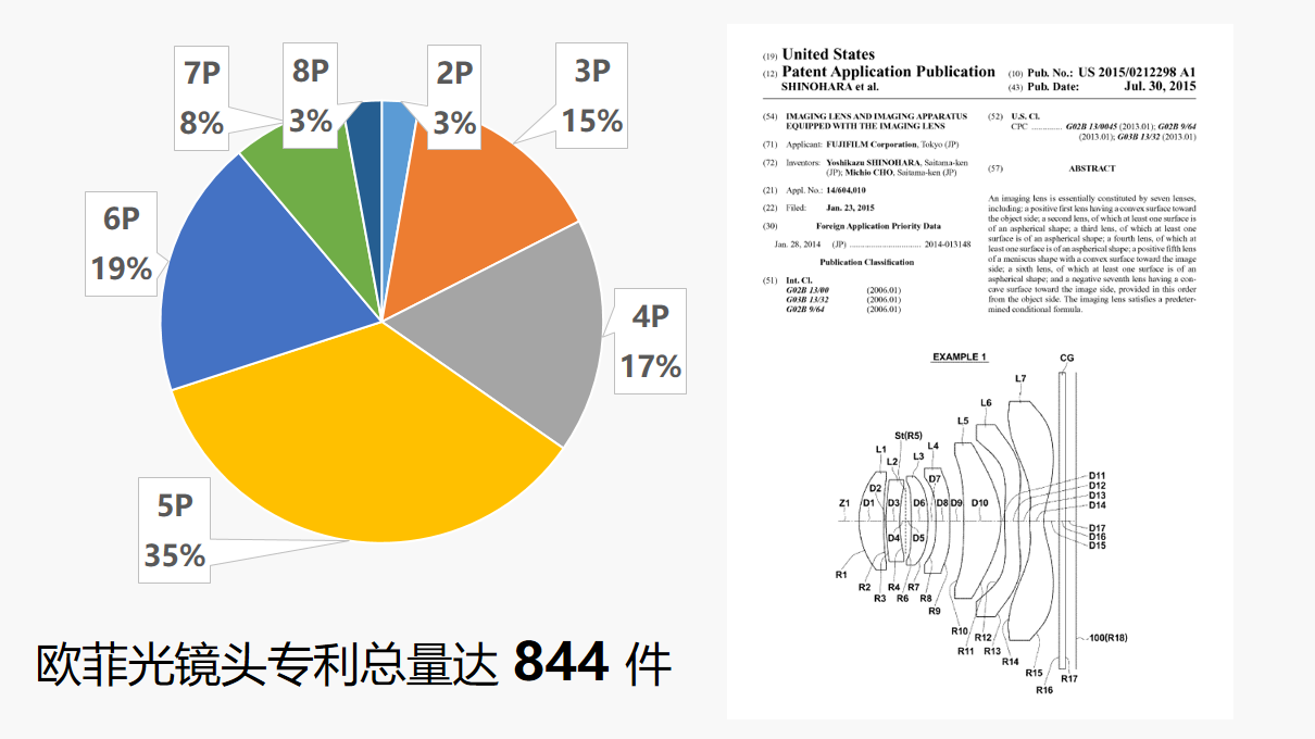 Z6·尊龙时凯「中国区」官方网站