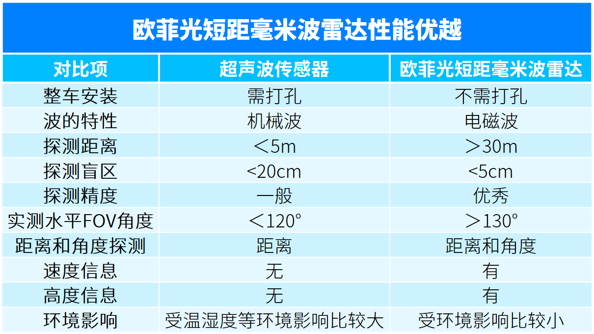 Z6·尊龙时凯「中国区」官方网站