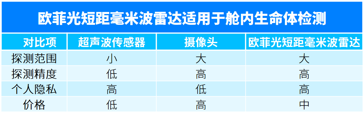 Z6·尊龙时凯「中国区」官方网站