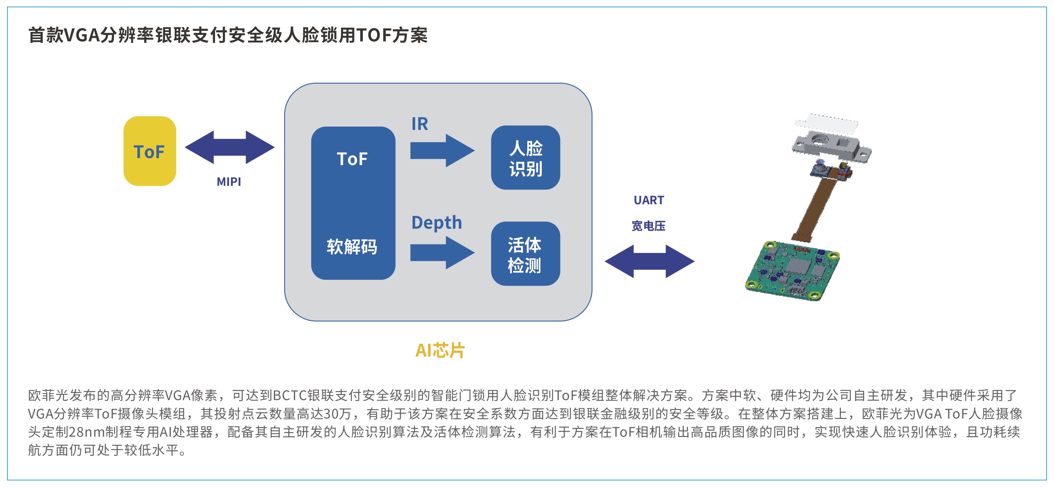 Z6·尊龙时凯「中国区」官方网站