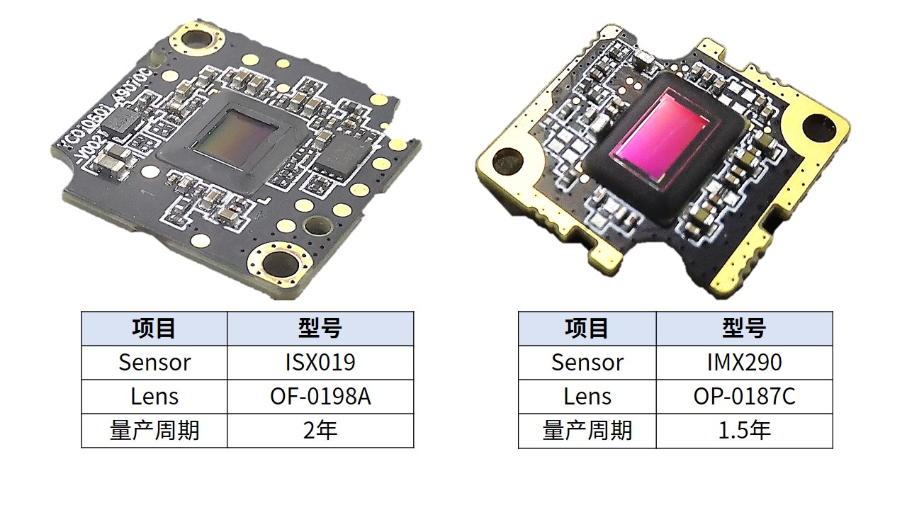 Z6·尊龙时凯「中国区」官方网站