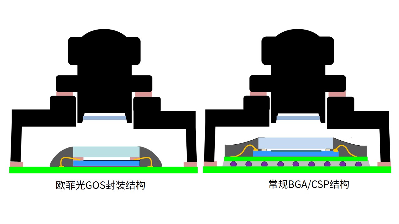 Z6·尊龙时凯「中国区」官方网站