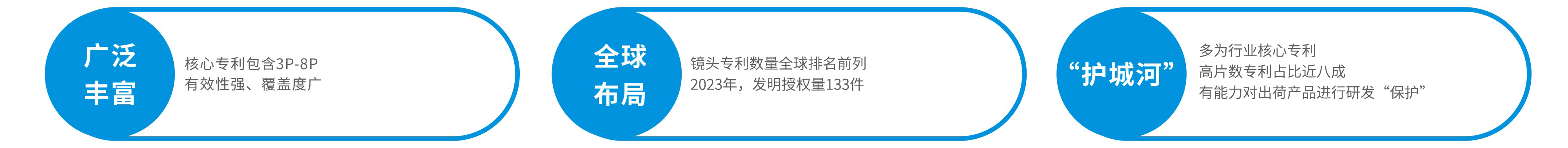Z6·尊龙时凯「中国区」官方网站