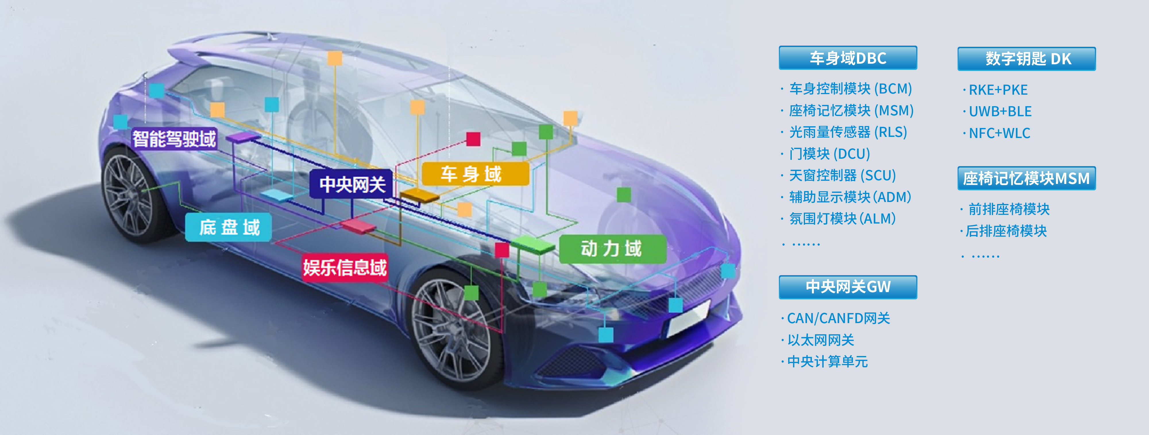 Z6·尊龙时凯「中国区」官方网站