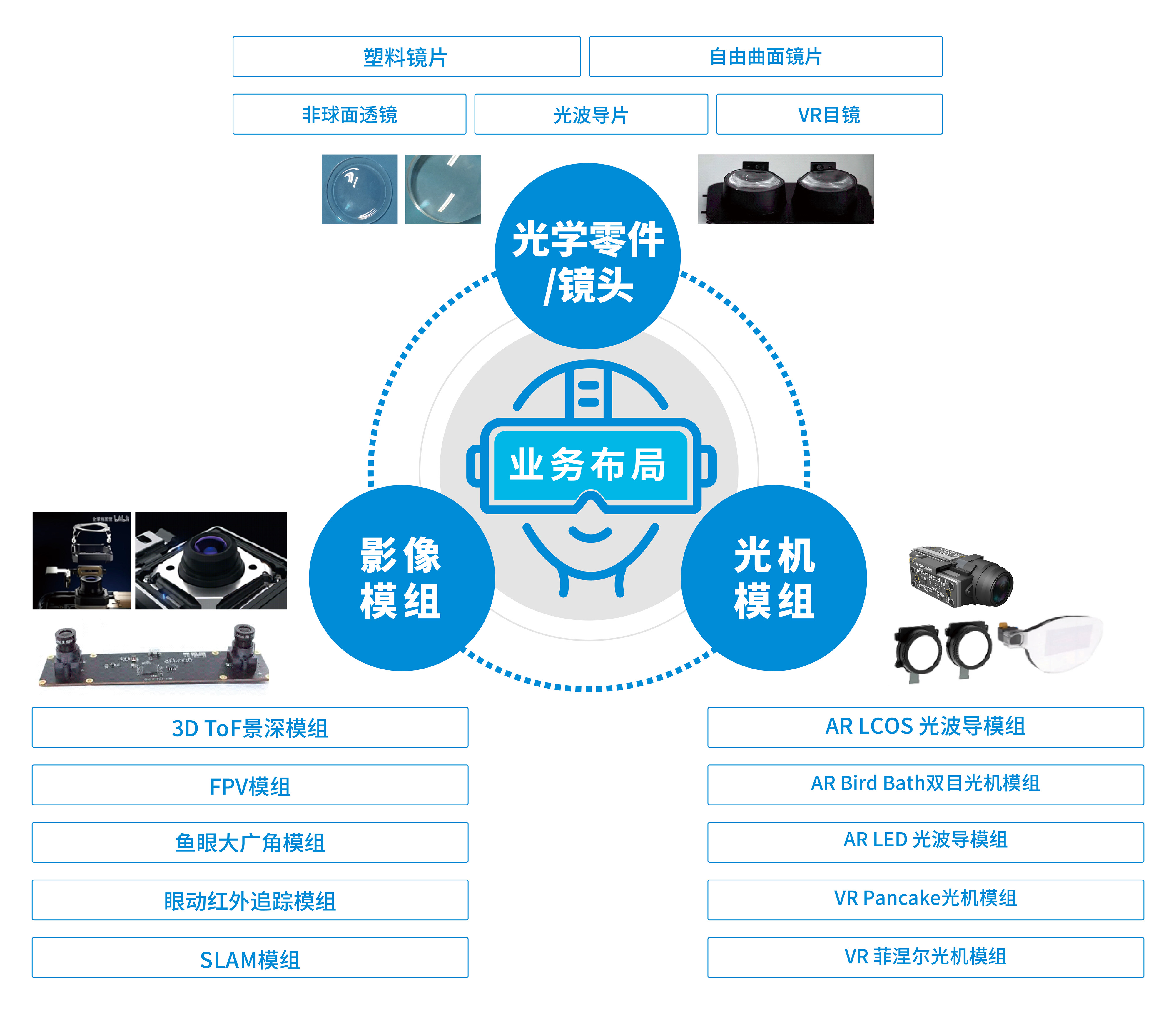 Z6·尊龙时凯「中国区」官方网站