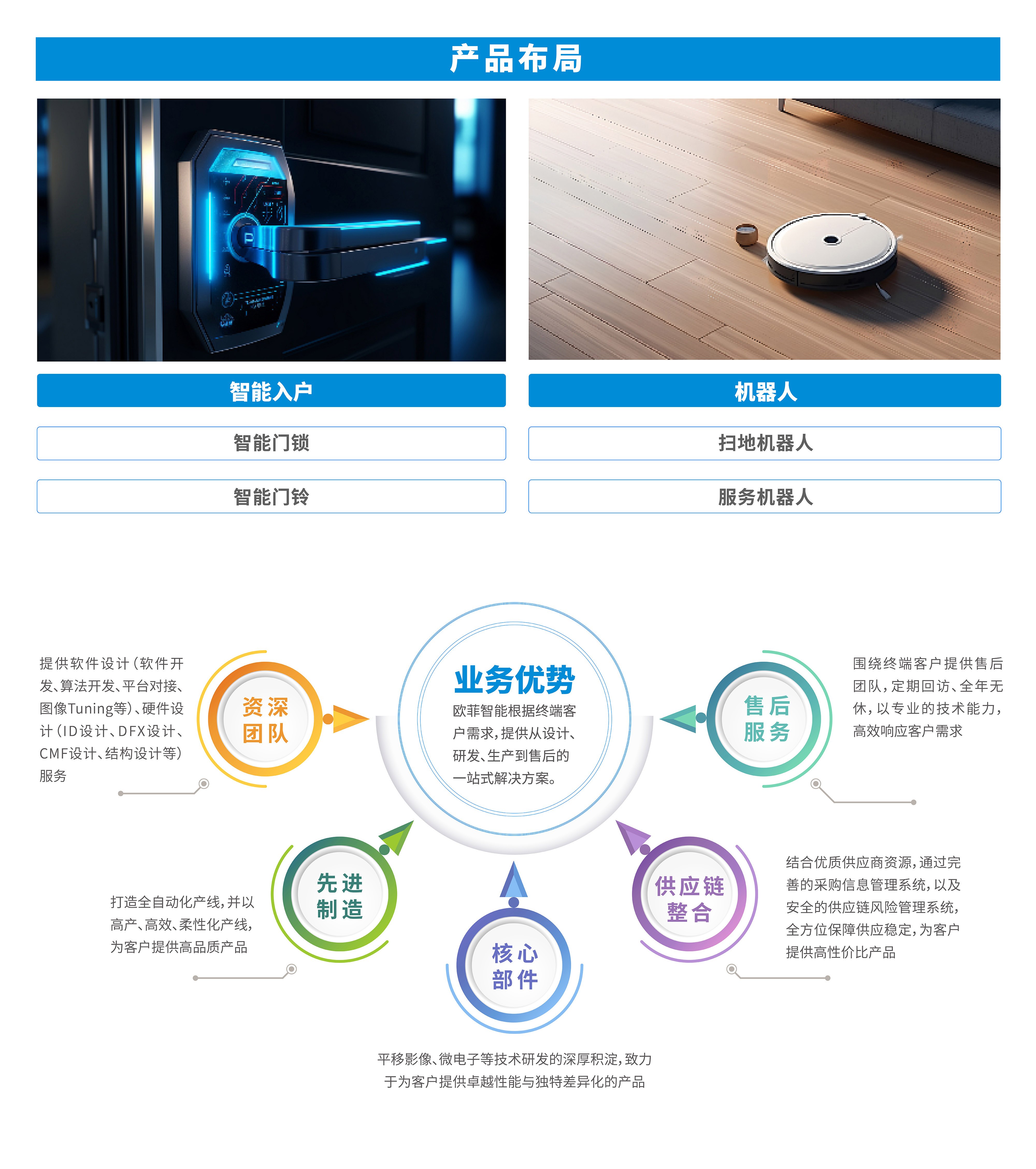Z6·尊龙时凯「中国区」官方网站