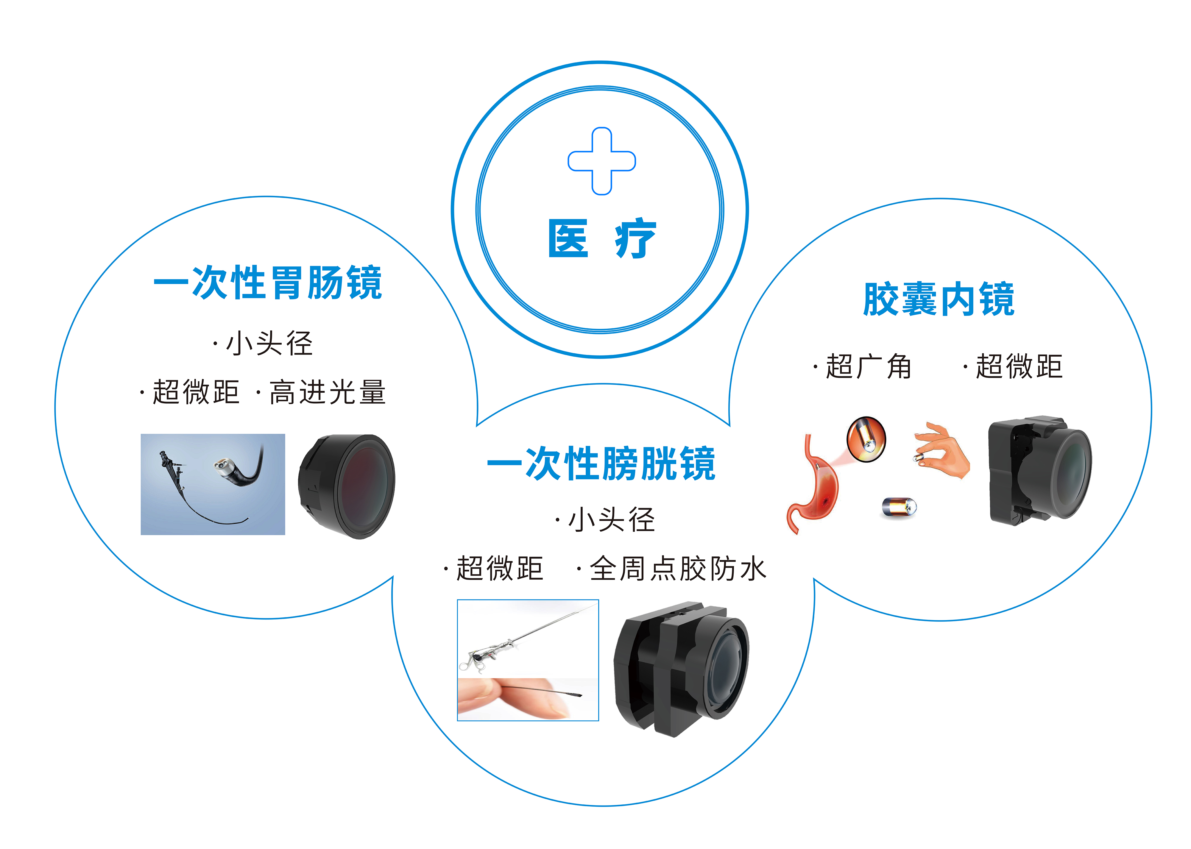 Z6·尊龙时凯「中国区」官方网站