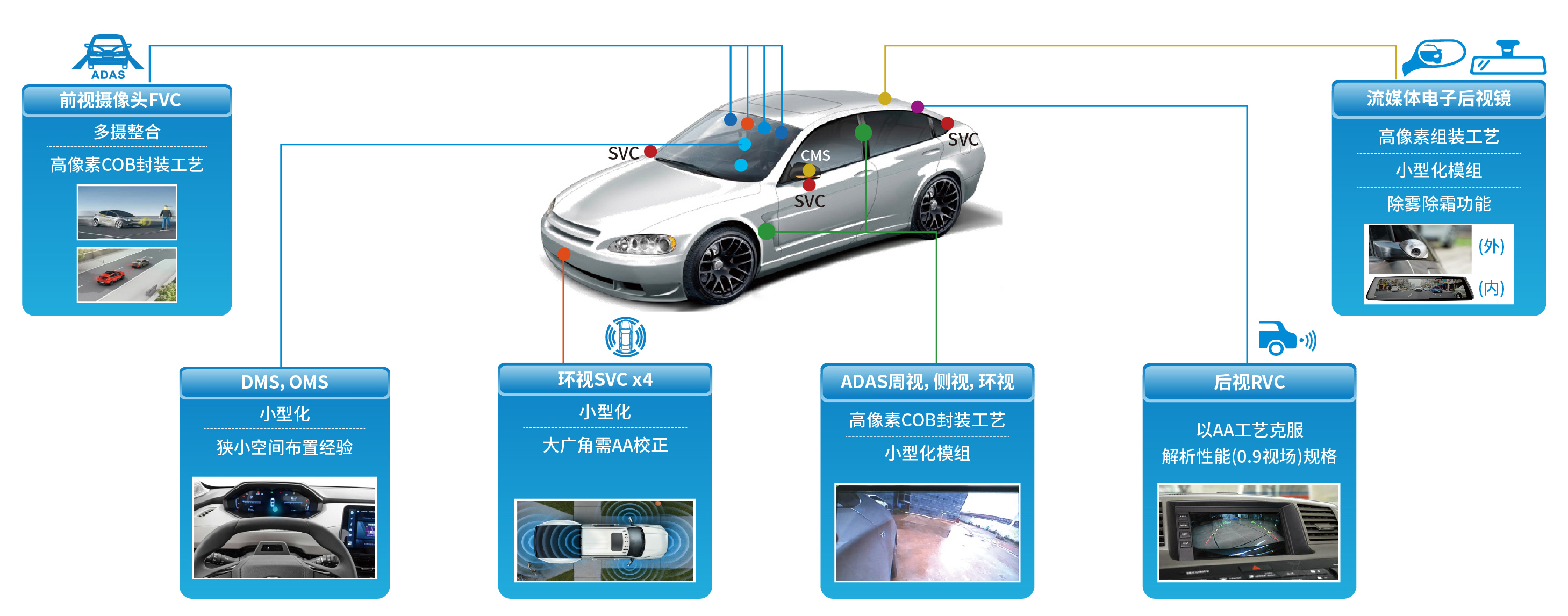 Z6·尊龙时凯「中国区」官方网站