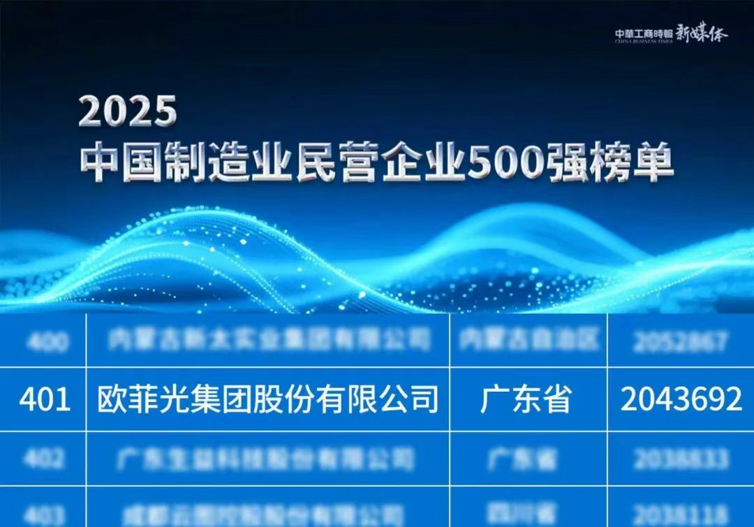Z6·尊龙时凯「中国区」官方网站