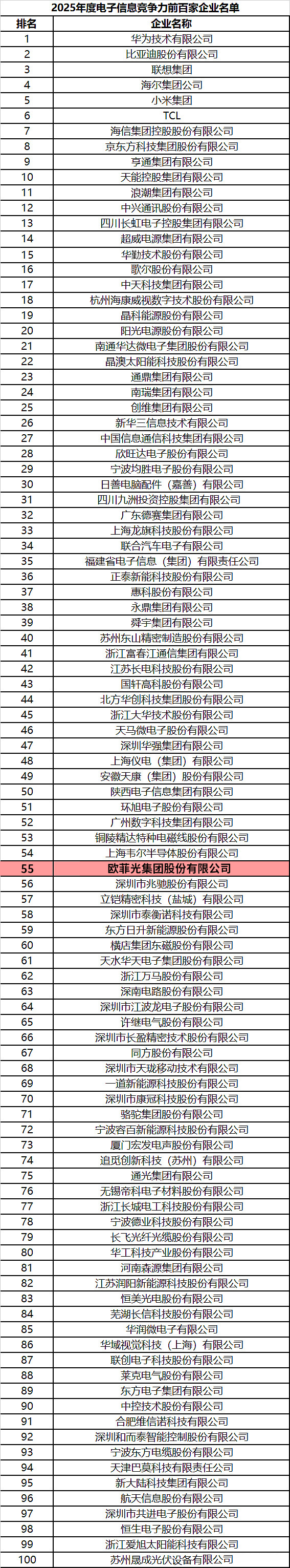 Z6·尊龙时凯「中国区」官方网站