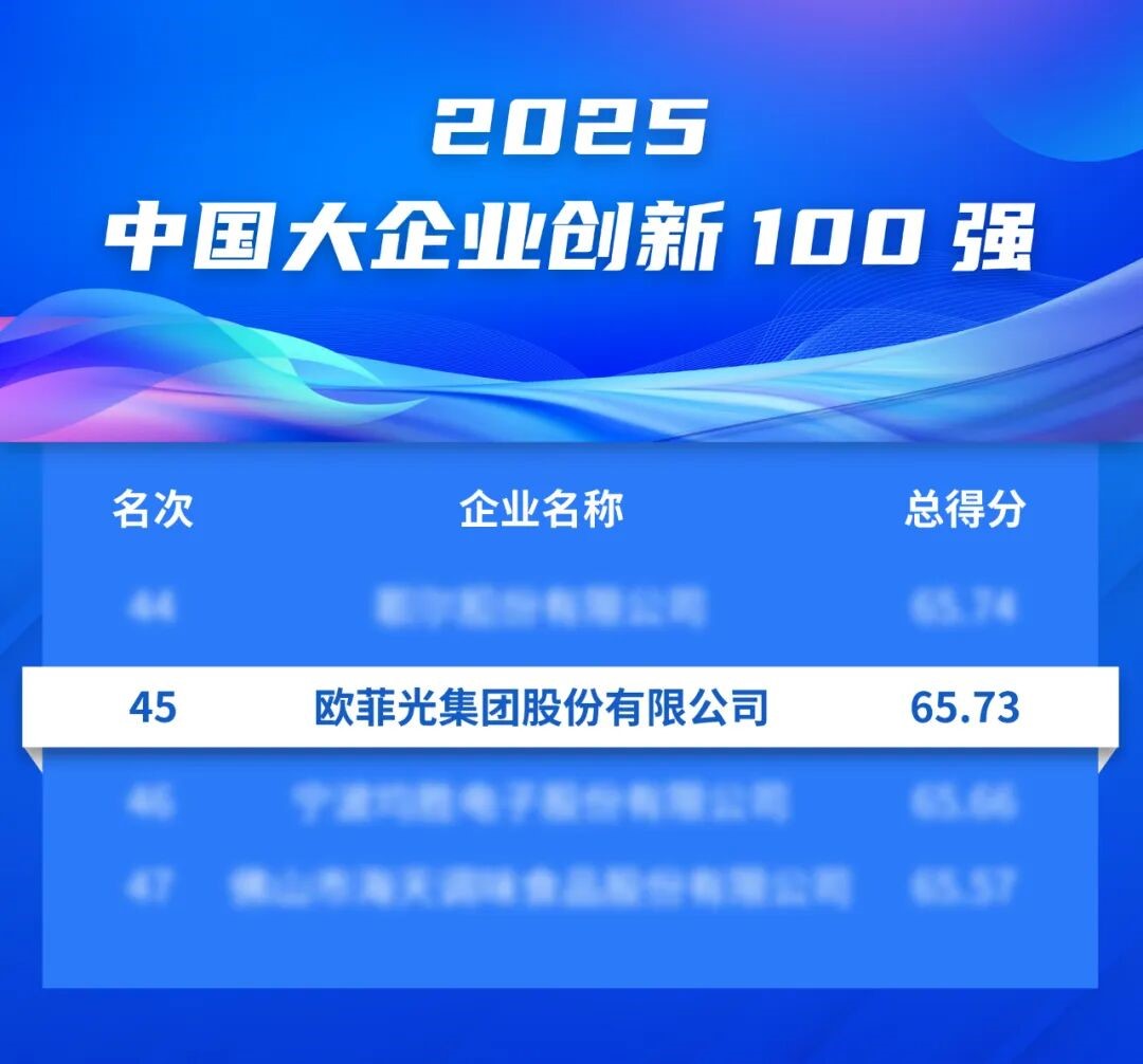 Z6·尊龙时凯「中国区」官方网站